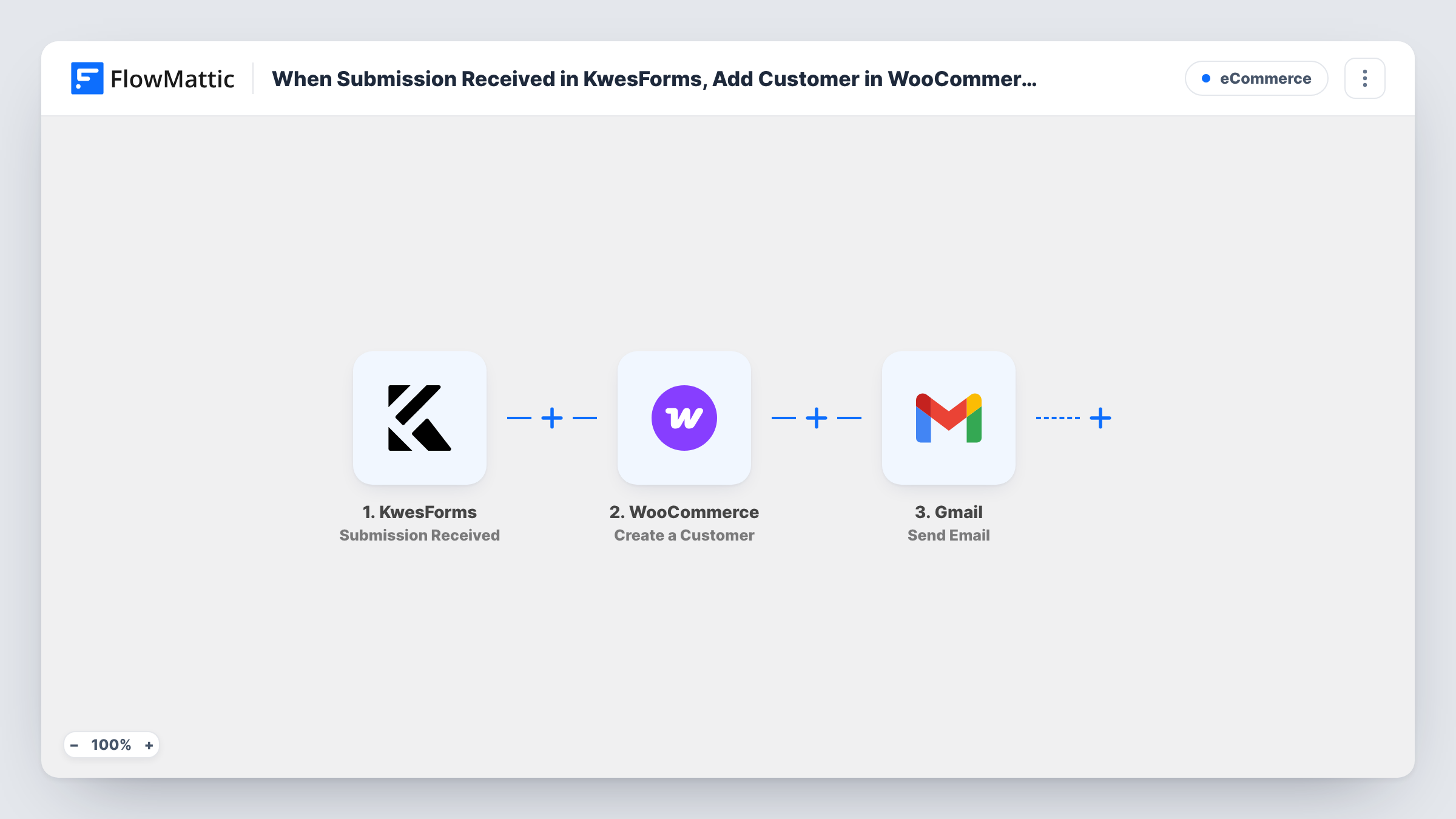 The When Submission Received in KwesForms, Add Customer in WooCommerce, Send Confirmation Email via Gmail workflow on the FlowMattic canvas, with 3 steps across KwesForms, WooCommerce, Gmail