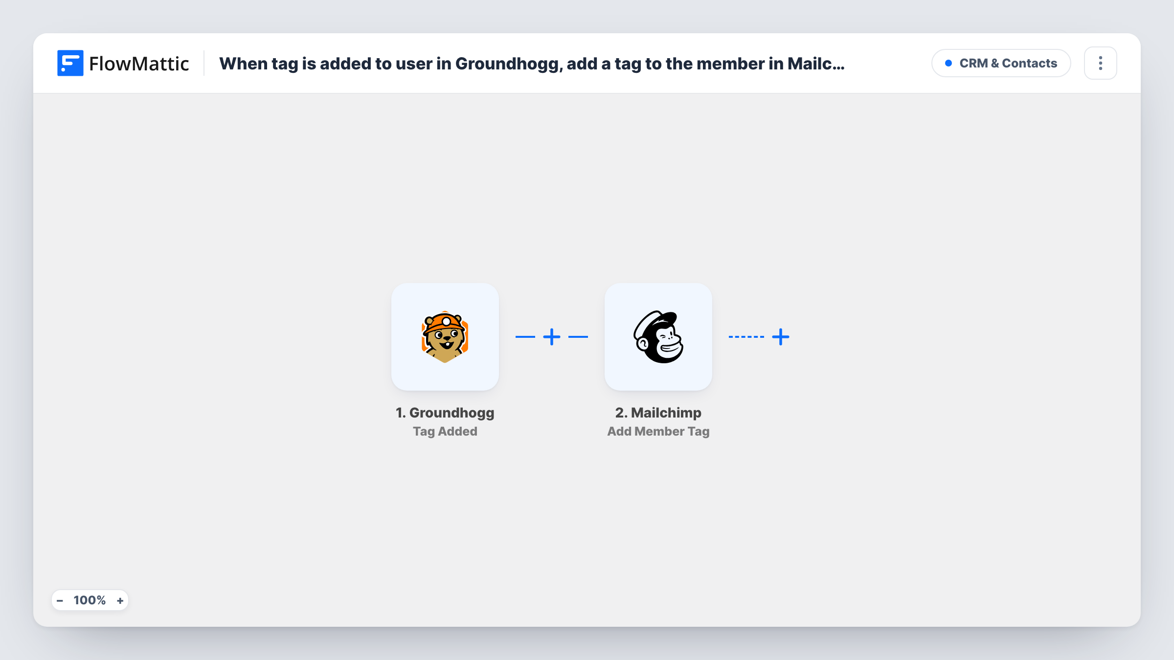 When tag is added to user in Groundhogg, add a tag to the member in Mailchimp