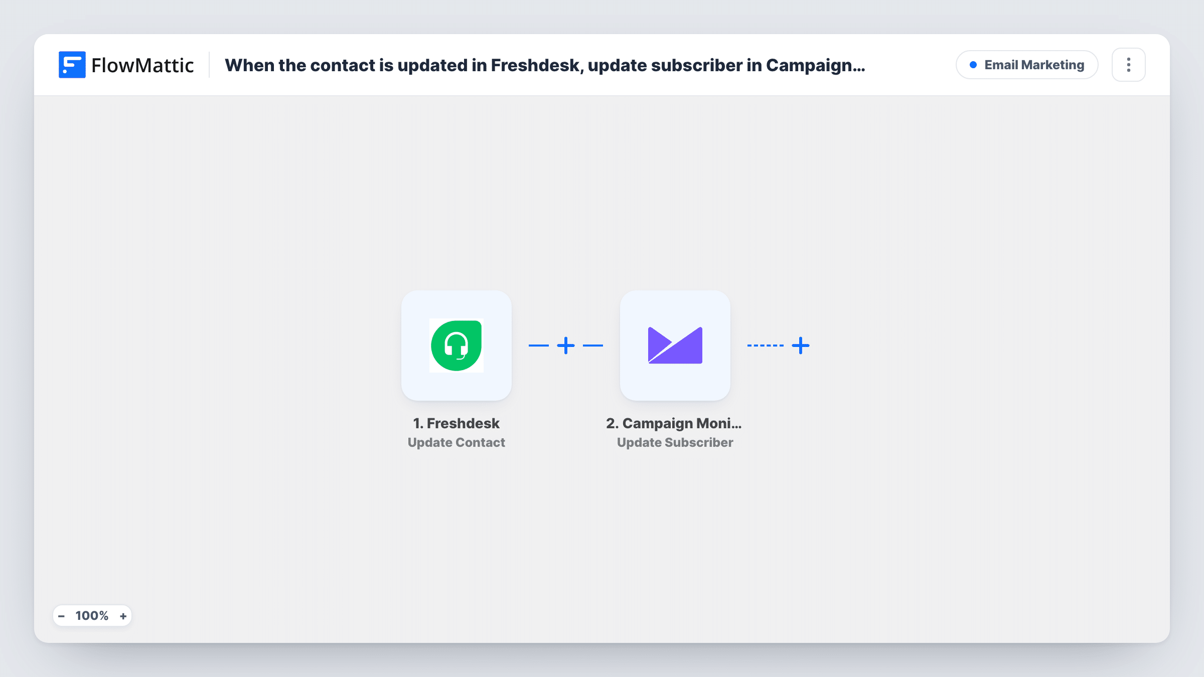 The When the contact is updated in Freshdesk, update subscriber in Campaign Monitor workflow on the FlowMattic canvas, with 2 steps across Freshdesk, Campaign Monitor