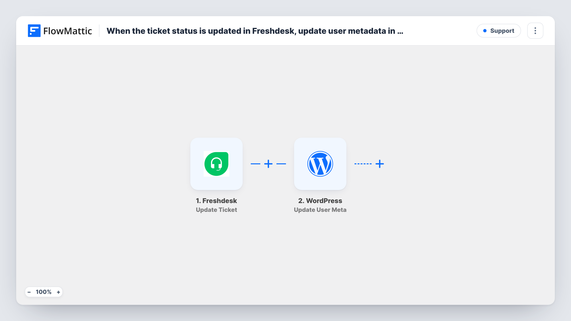When the ticket status is updated in Freshdesk, update user metadata in WordPress