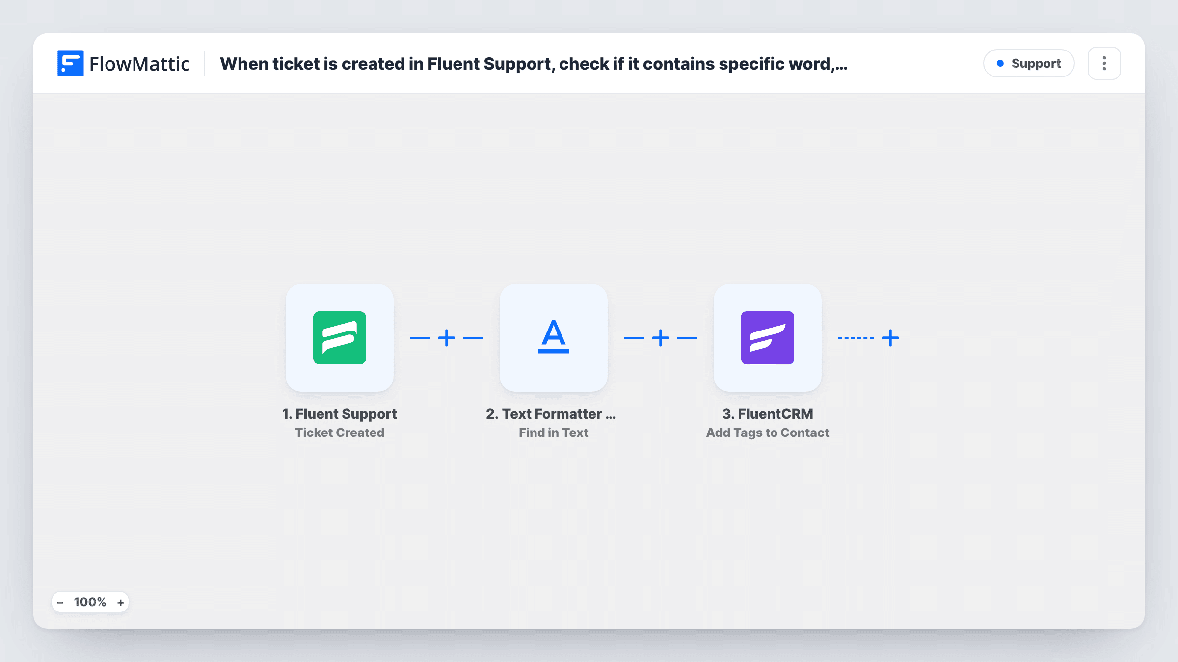 When ticket is created in Fluent Support, check if it contains specific word, add tag to the user in FluentCRM
