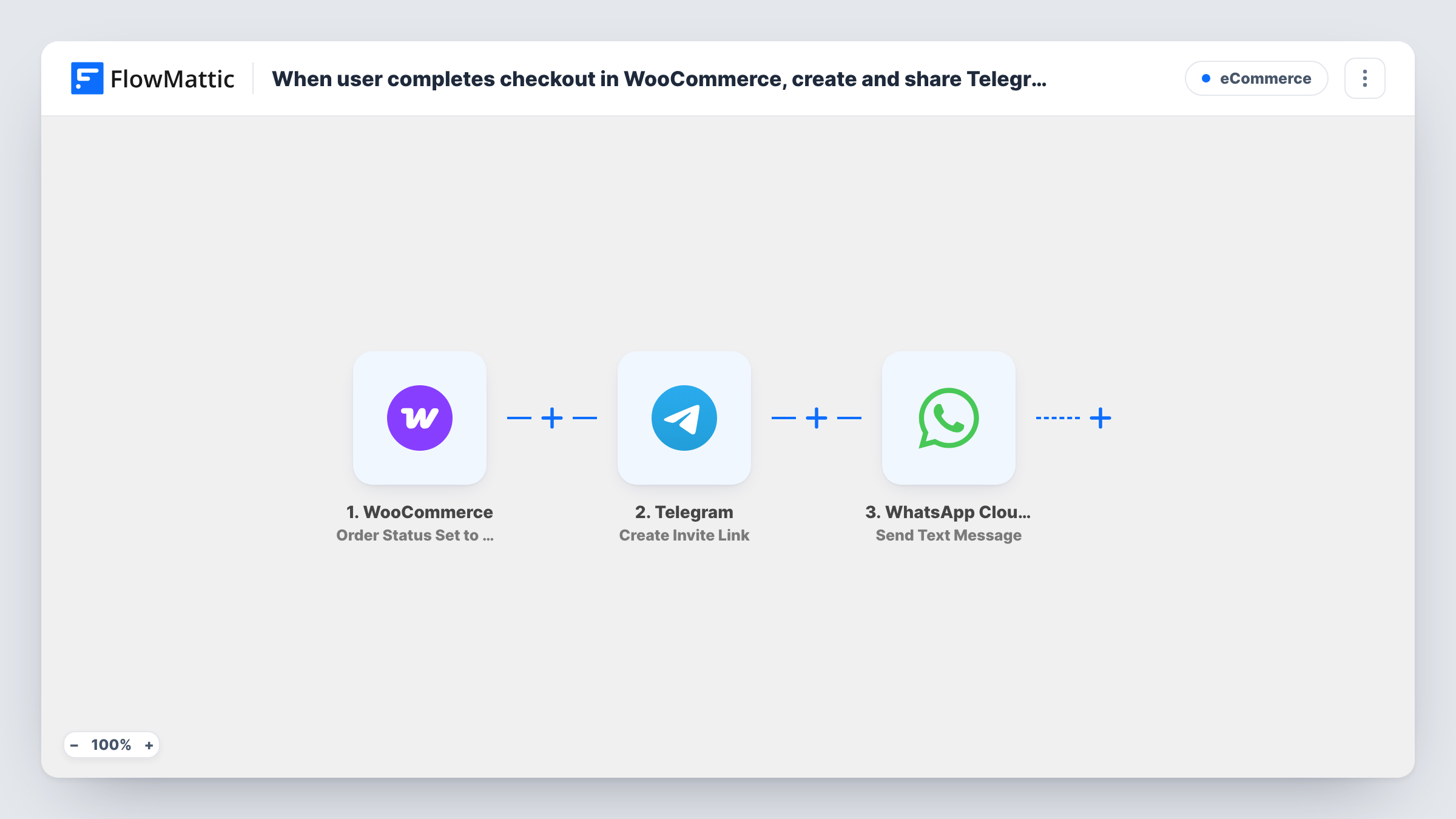 The When user completes checkout in WooCommerce, create and share Telegram Invite link to his WhatsApp workflow on the FlowMattic canvas, with 3 steps across WooCommerce, Telegram, WhatsApp Cloud API