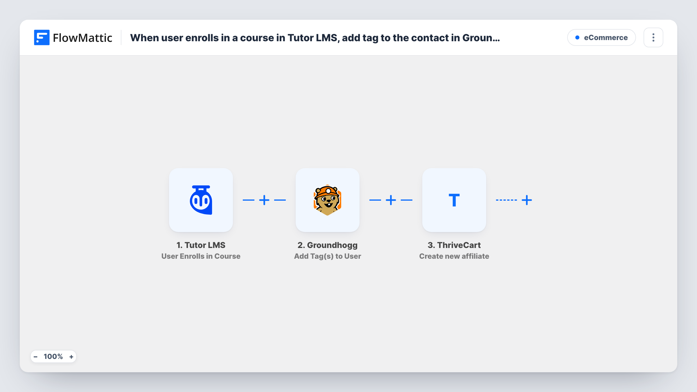 The When user enrolls in a course in Tutor LMS, add tag to the contact in Groundhogg and Create a new affiliate in ThriveCart workflow on the FlowMattic canvas, with 3 steps across Tutor LMS, Groundhogg, ThriveCart