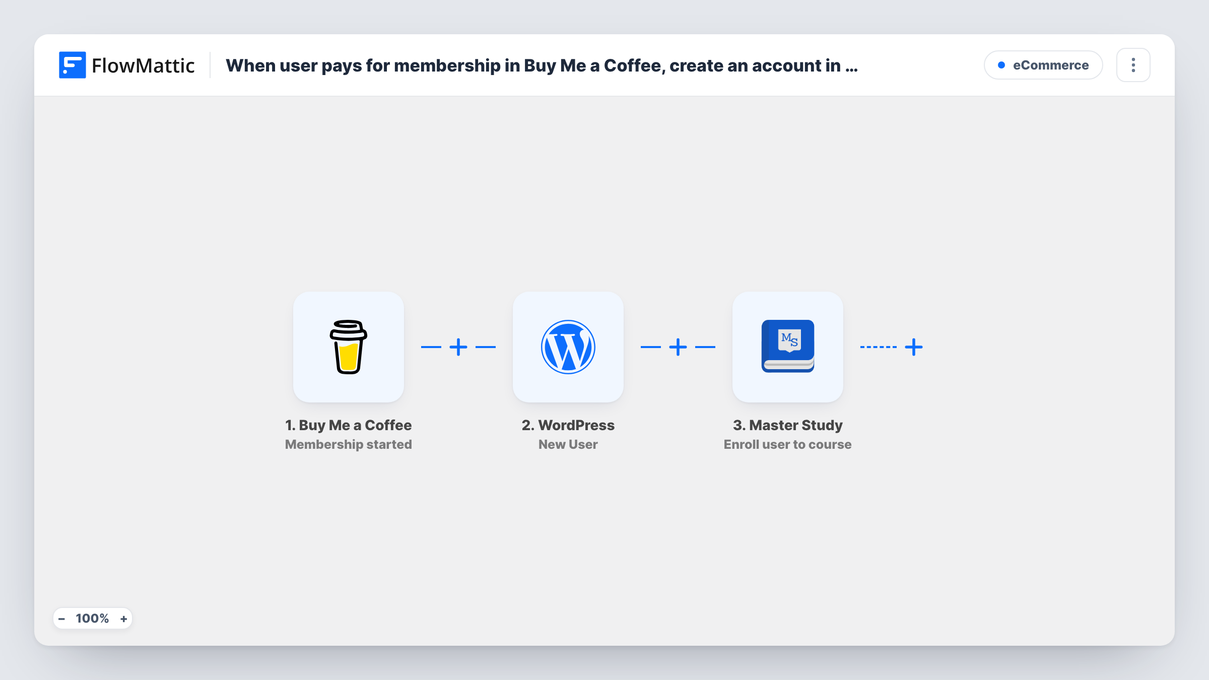 The When user pays for membership in Buy Me a Coffee, create an account in WordPress, and assign a course to the user in MasterStudy LMS workflow on the FlowMattic canvas, with 3 steps across Buy Me a Coffee, WordPress, Master Study