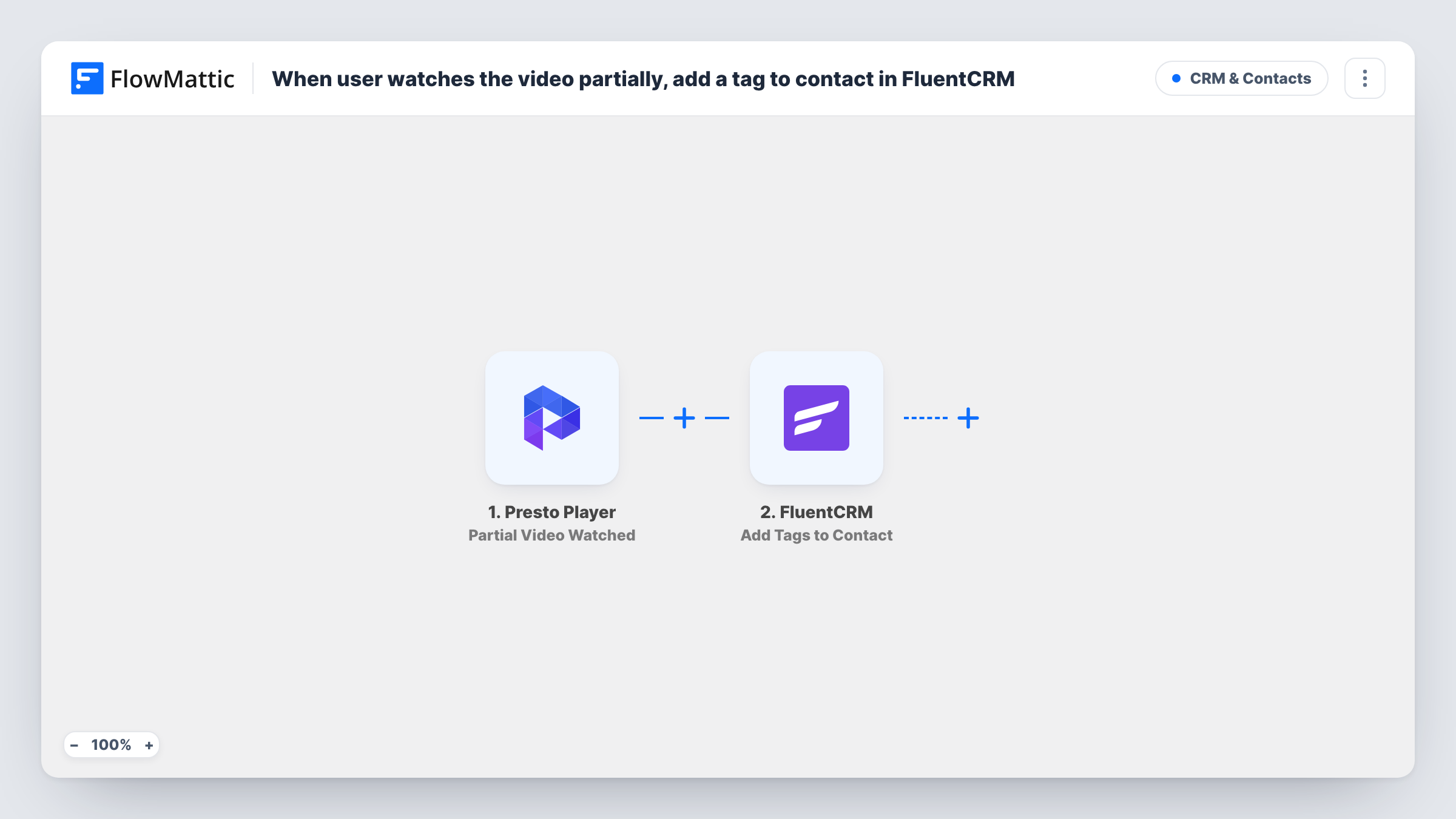 When user watches the video partially, add a tag to contact in FluentCRM