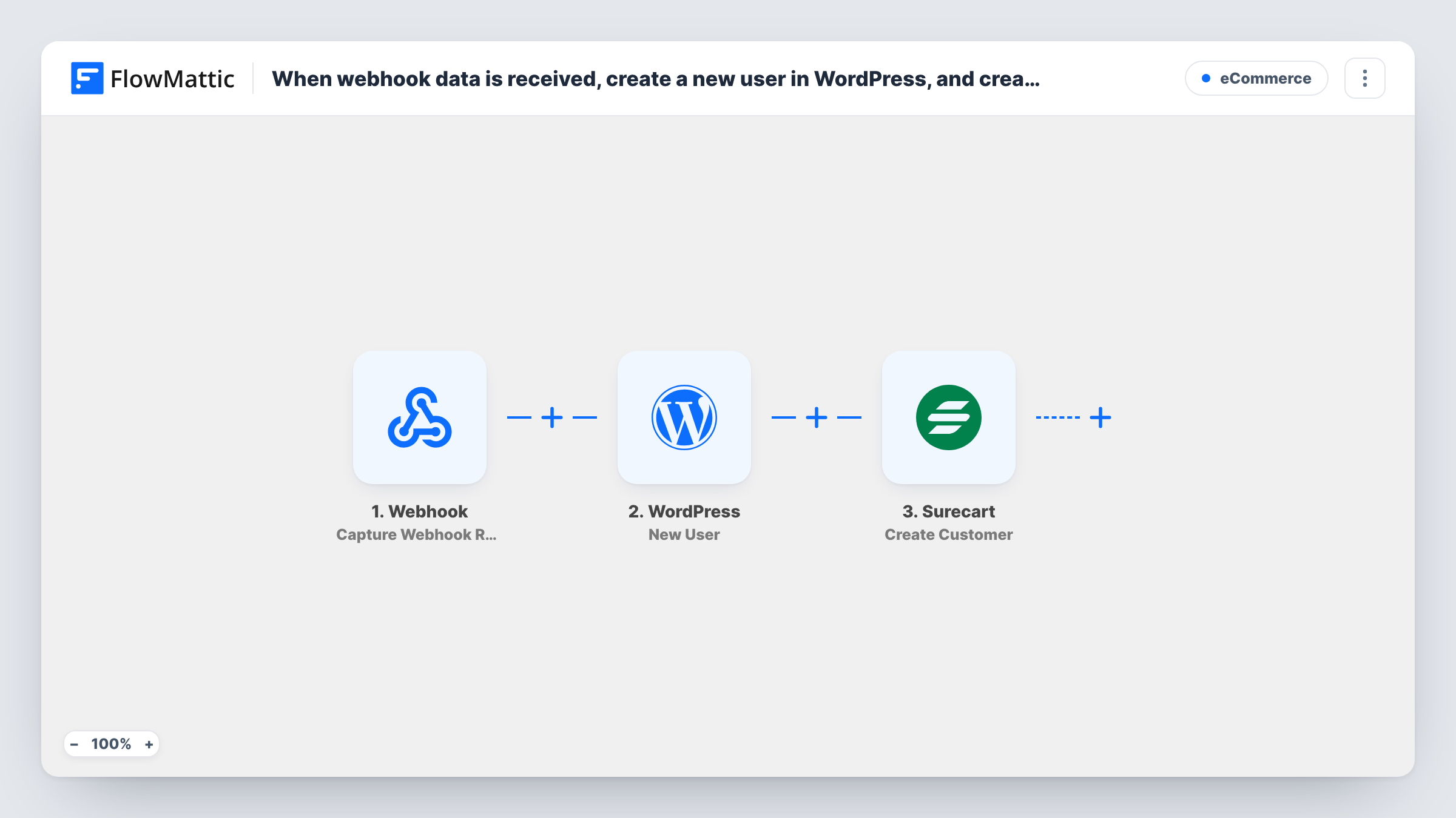 The When webhook data is received, create a new user in WordPress, and create customer account in SureCart workflow on the FlowMattic canvas, with 3 steps across Webhook, WordPress, Surecart
