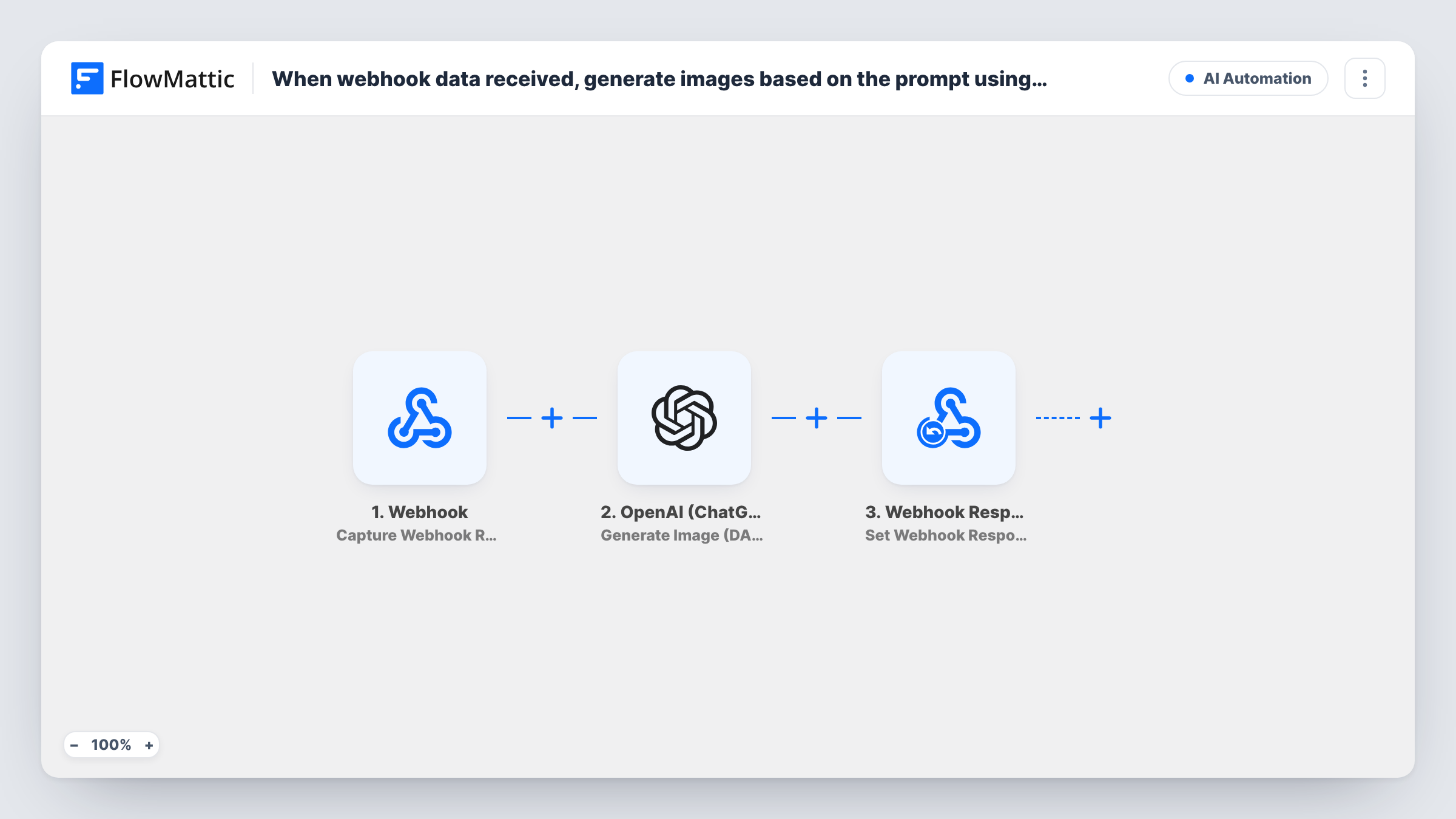 The When webhook data received, generate images based on the prompt using OpenAI and return the image URL to webhook response workflow on the FlowMattic canvas, with 3 steps across Webhook, OpenAI (ChatGPT), Webhook Response