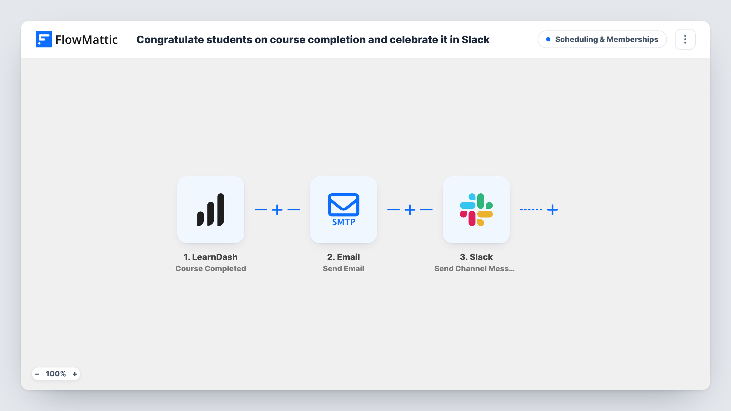 The Congratulate students on course completion and celebrate it in Slack workflow on the FlowMattic canvas, with 3 steps across LearnDash, Email, Slack