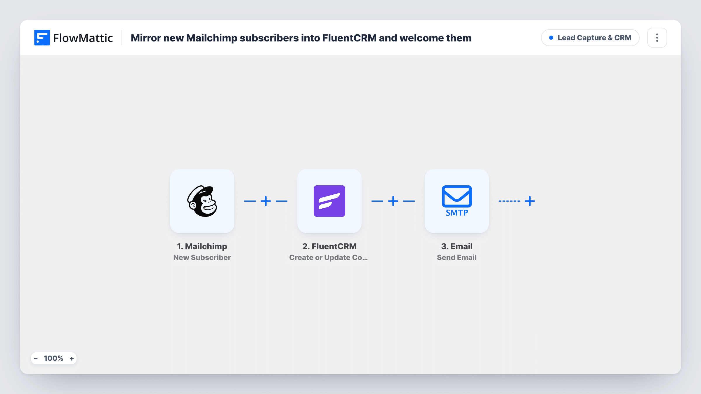 The Mirror new Mailchimp subscribers into FluentCRM and welcome them workflow on the FlowMattic canvas, with 3 steps across Mailchimp, FluentCRM, Email