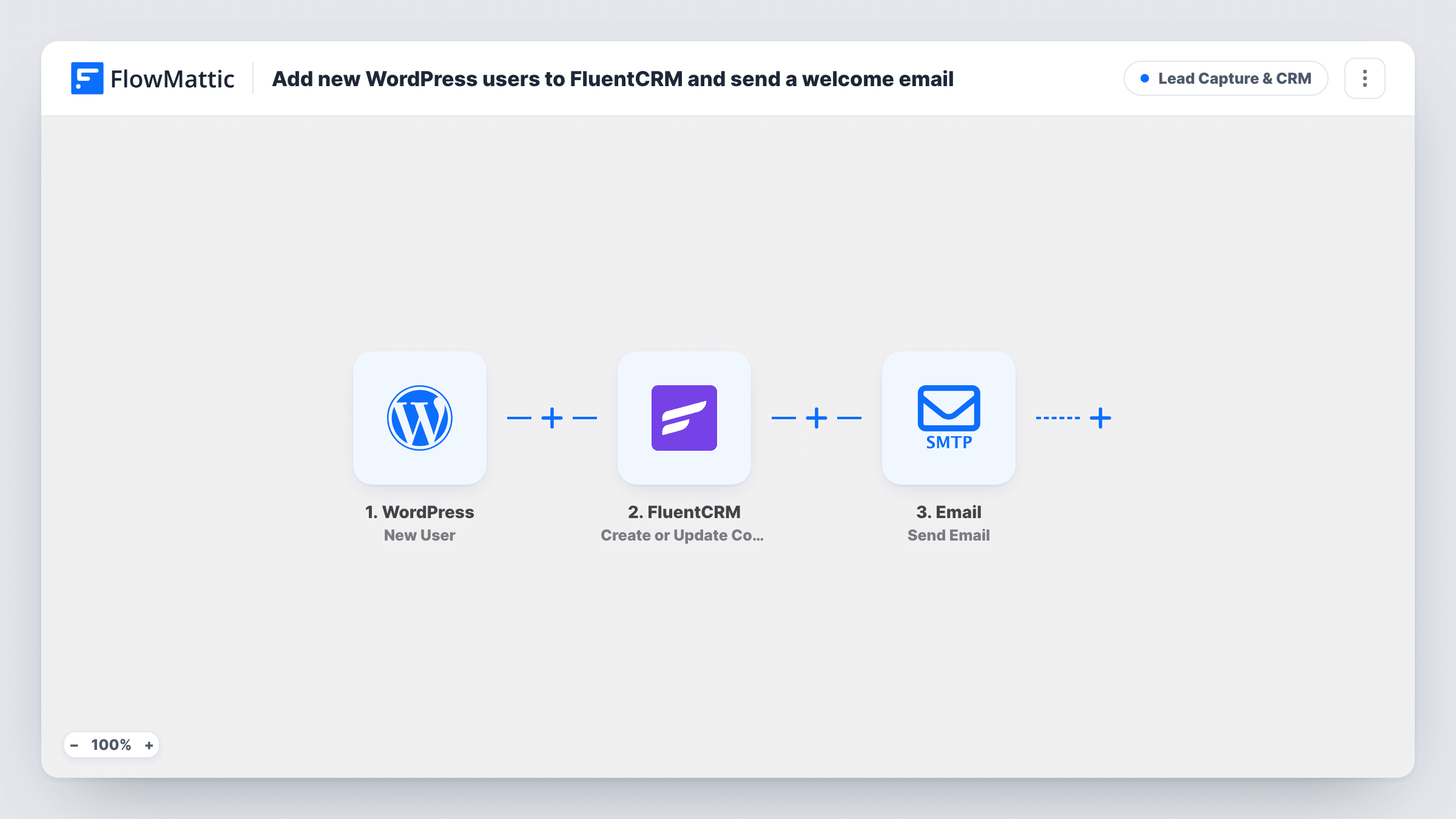The Add new WordPress users to FluentCRM and send a welcome email workflow on the FlowMattic canvas, with 3 steps across WordPress, FluentCRM, Email