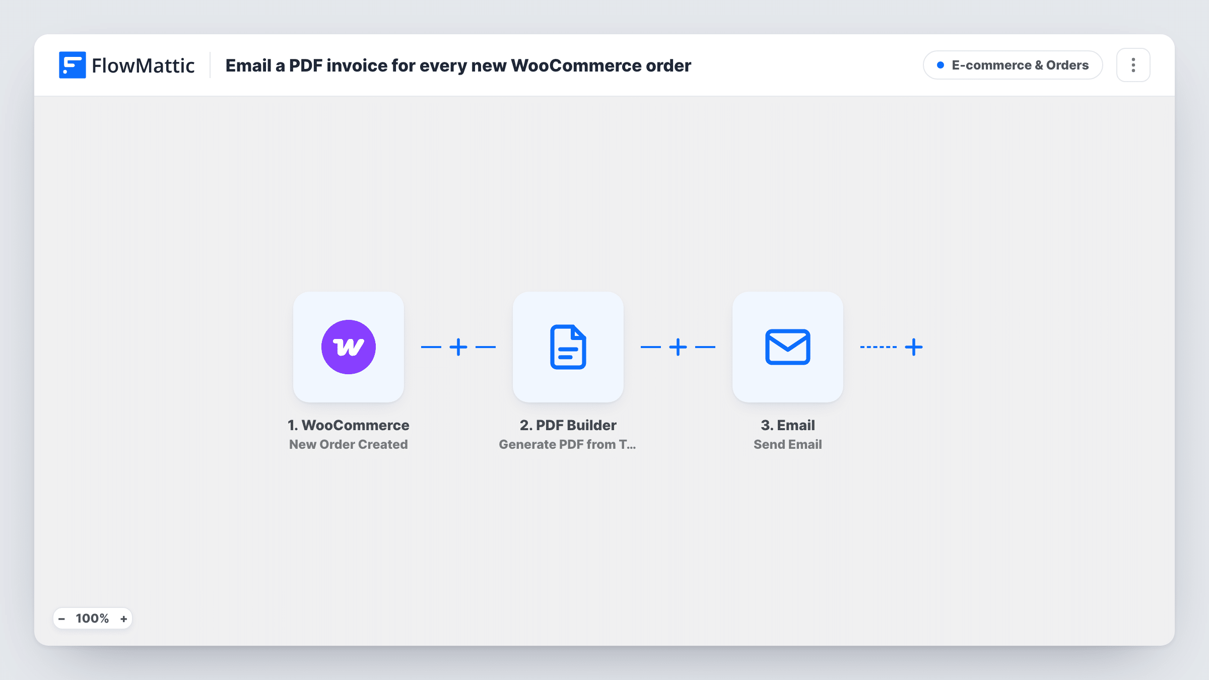 Email a PDF invoice for every new WooCommerce order