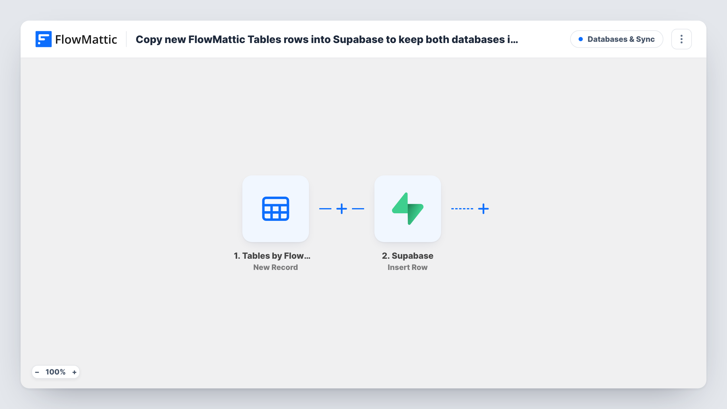 The Copy new FlowMattic Tables rows into Supabase to keep both databases in sync workflow on the FlowMattic canvas, with 2 steps across Tables by FlowMattic, Supabase