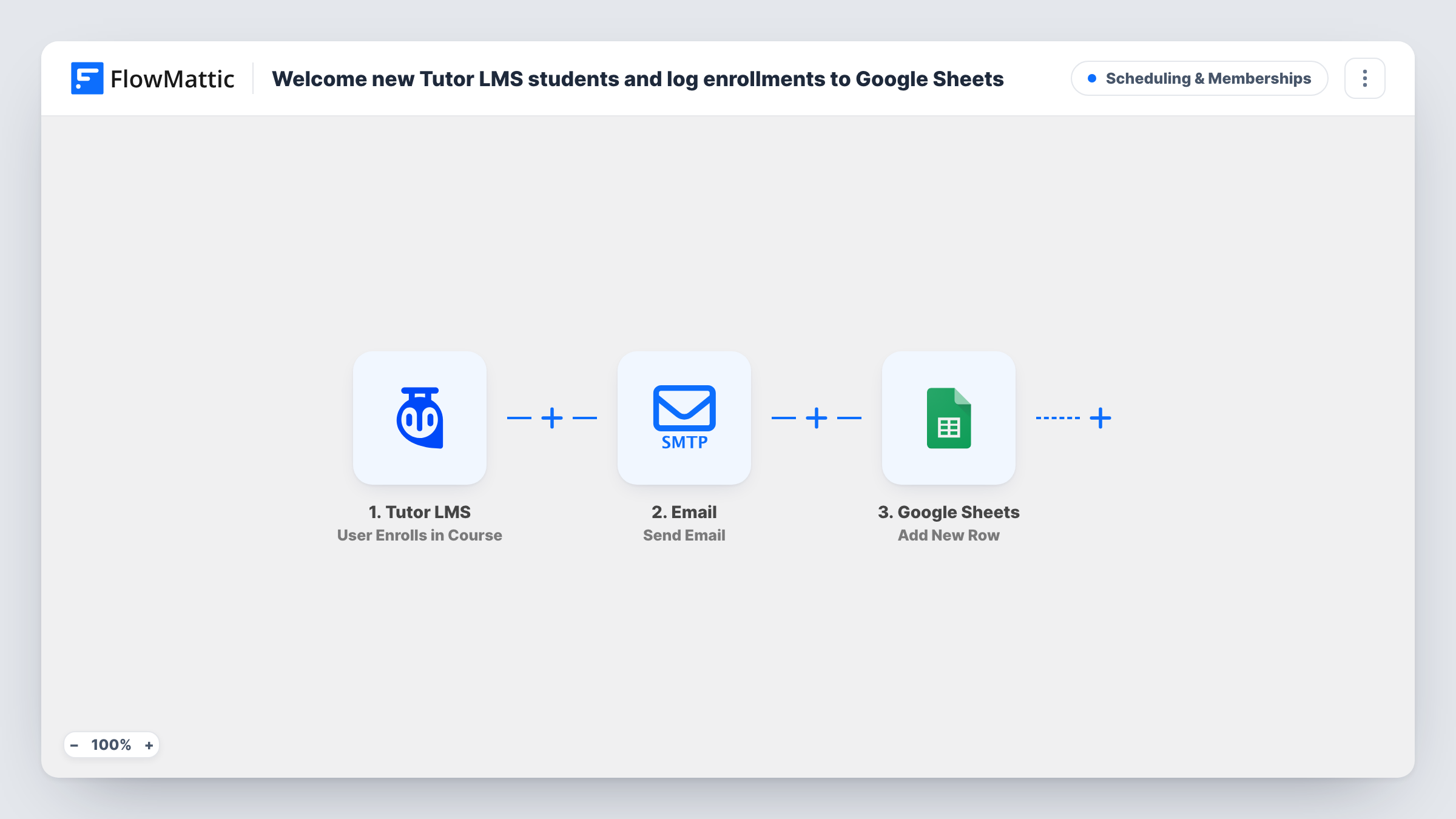 The Welcome new Tutor LMS students and log enrollments to Google Sheets workflow on the FlowMattic canvas, with 3 steps across Tutor LMS, Email, Google Sheets