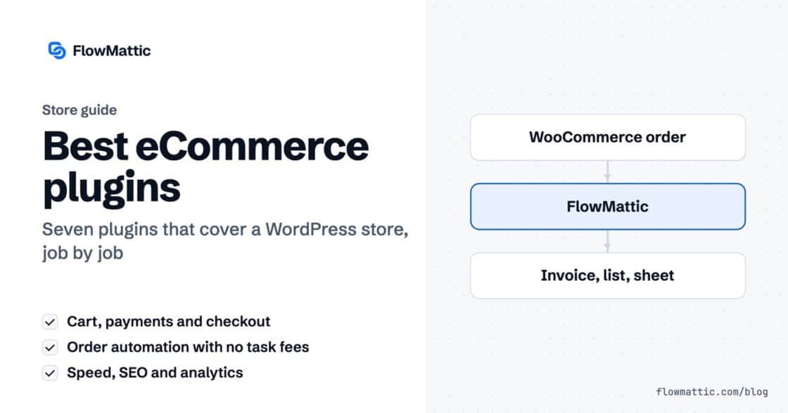 The Best WordPress Plugins for eCommerce Stores