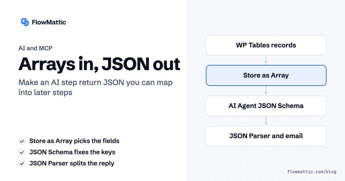 Arrays in, JSON out: two decisions that make an AI step usable