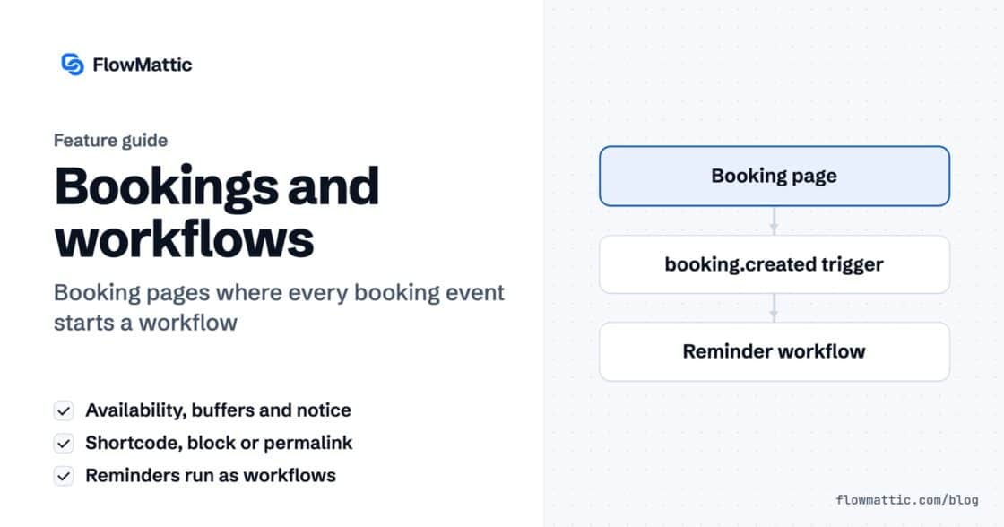 Bookings card: a visitor books on a booking page, the booking.created trigger fires and a reminder workflow runs.