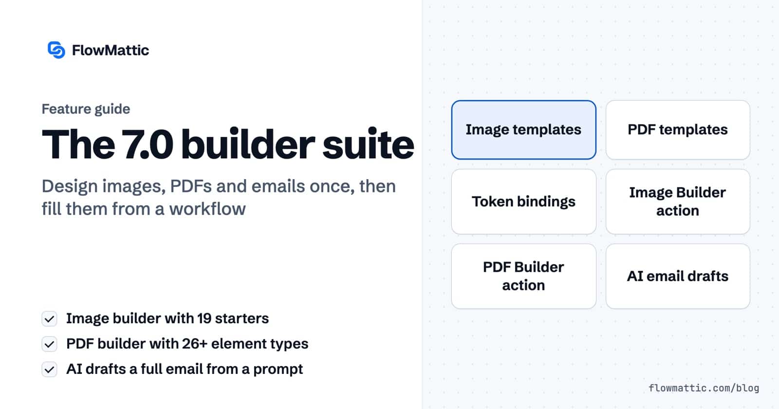 Featured image for The 7.0 builder suite, with chips for image templates, PDF templates, token bindings, the Image and PDF Builder actions and AI email drafts.
