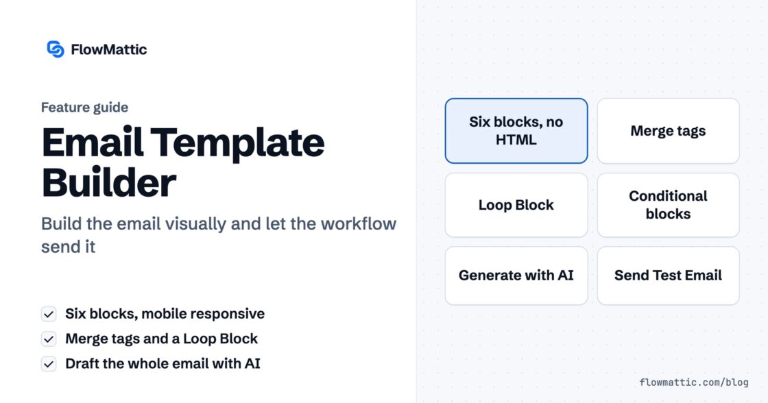 Featured image for Email Template Builder, with chips for six blocks with no HTML, merge tags, the Loop Block, conditional blocks, Generate with AI and Send Test Email.
