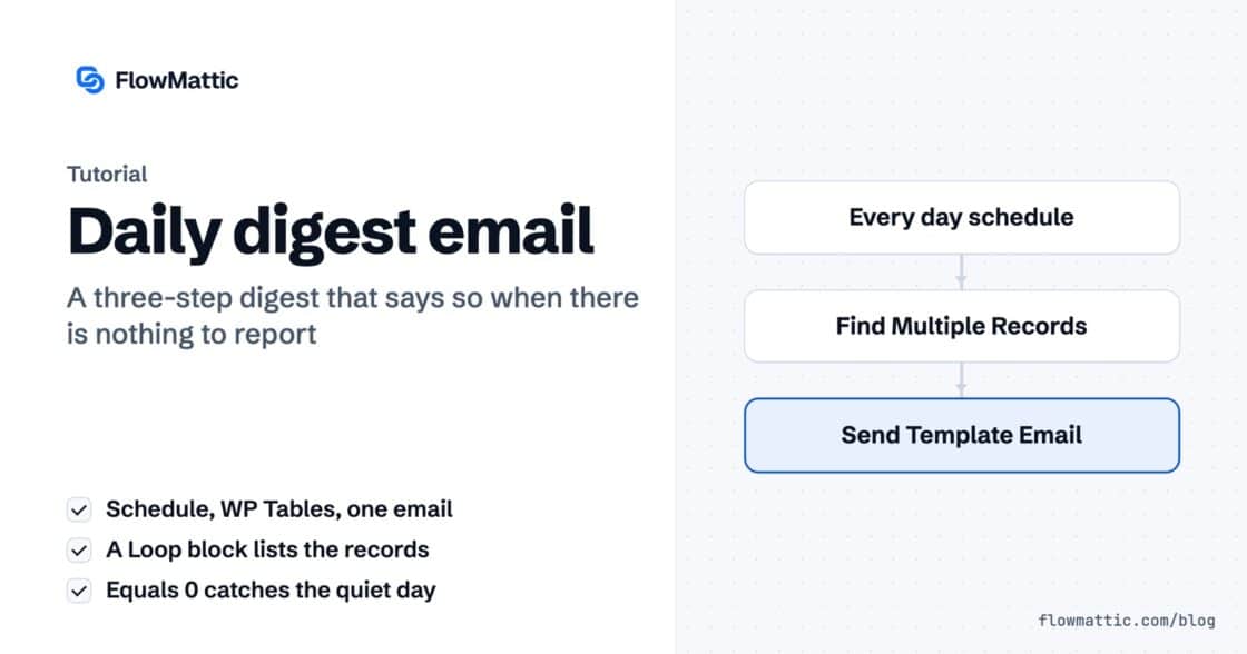Daily digest email: a three-step workflow panel from an every-day schedule to WP Tables Find Multiple Records to Send Template Email.
