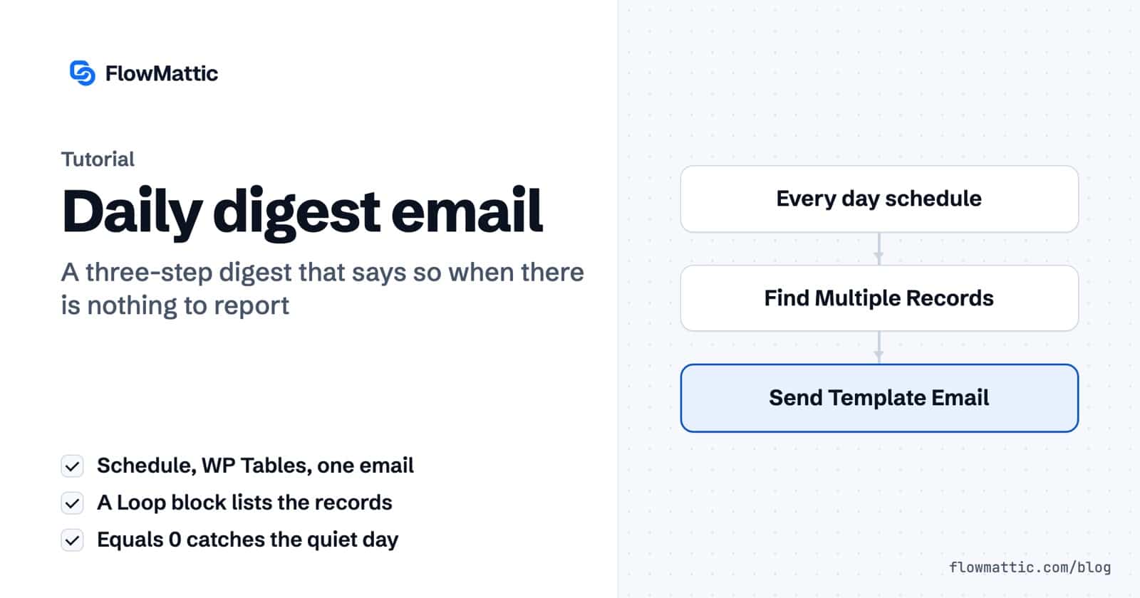 Daily digest email: a three-step workflow panel from an every-day schedule to WP Tables Find Multiple Records to Send Template Email.