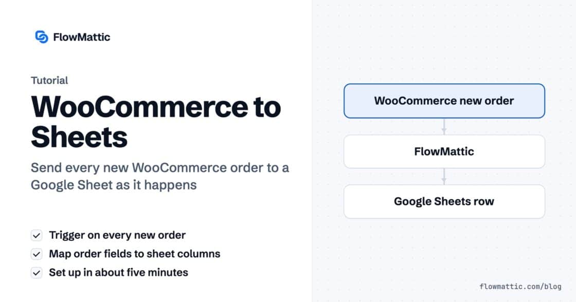 How To Export WooCommerce Orders To Google Sheets In Real-time