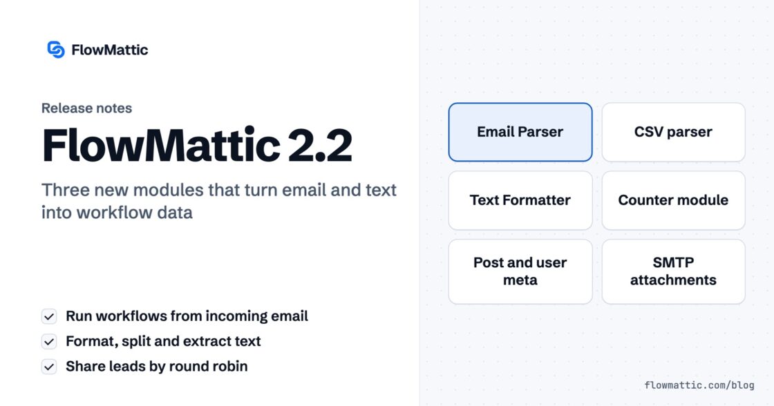 FlowMattic 2.2 release notes card listing Email Parser, CSV parser, Text Formatter, Counter module, post and user meta actions and SMTP attachments.