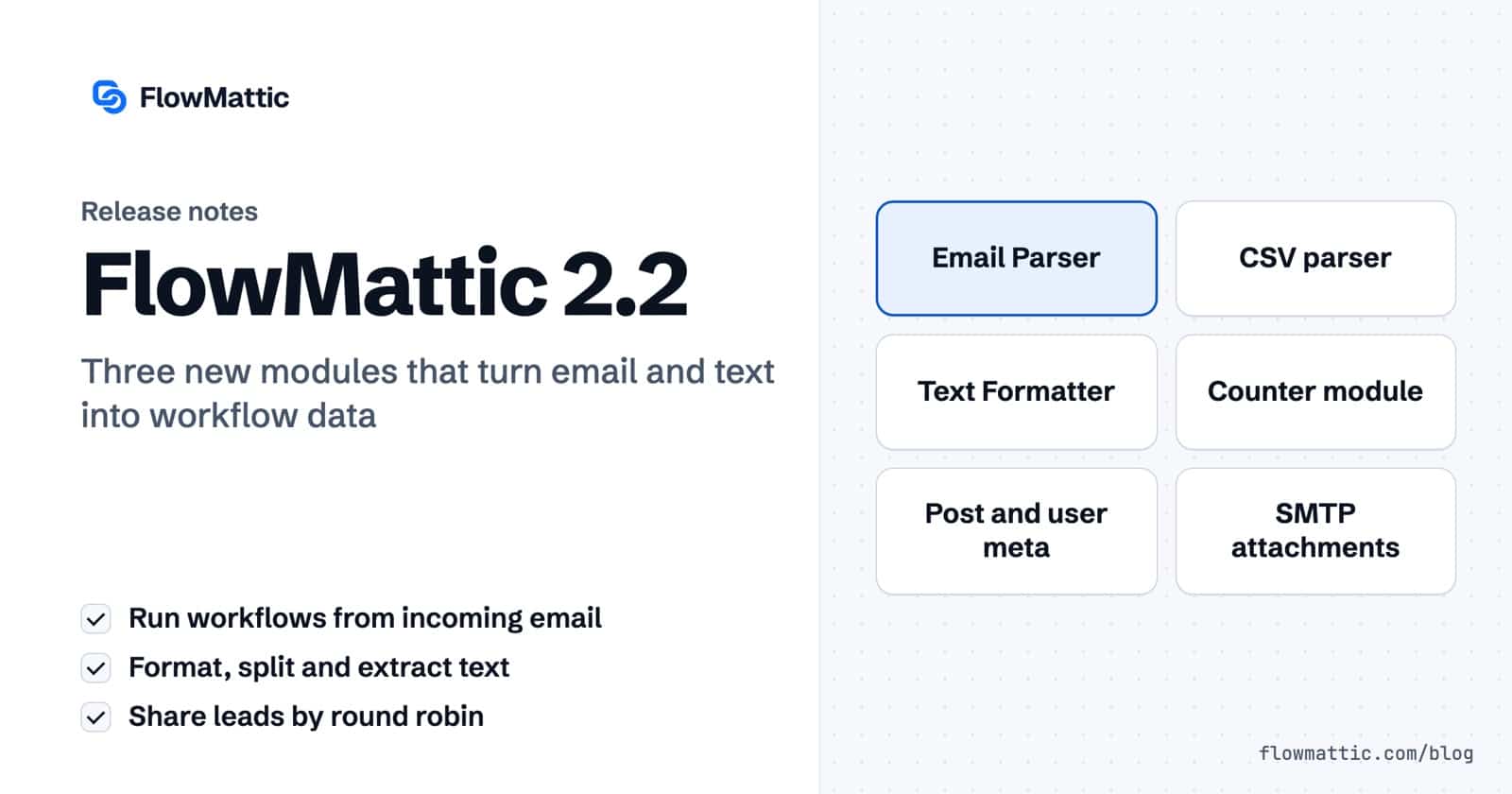 FlowMattic 2.2 release notes card listing Email Parser, CSV parser, Text Formatter, Counter module, post and user meta actions and SMTP attachments.