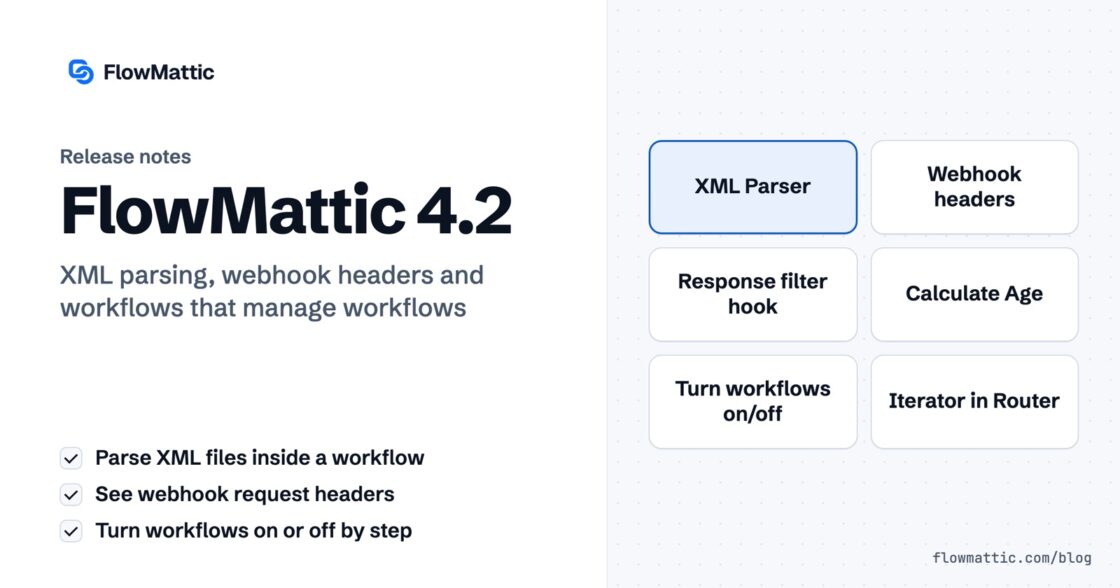 FlowMattic 4.2 release notes card listing the XML Parser, webhook request headers, a response filter hook, Calculate Age, turning workflows on or off and Iterator in Router.