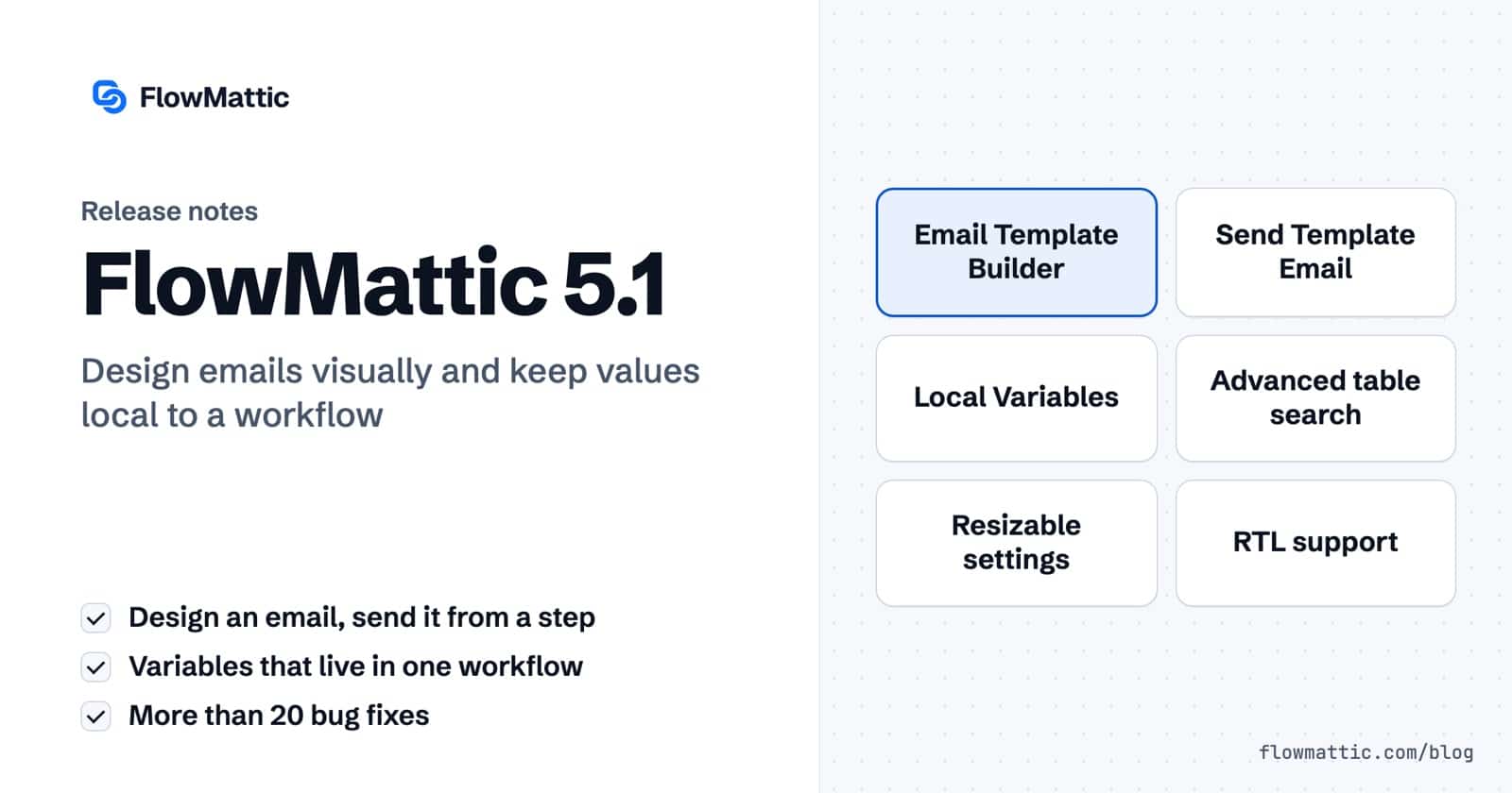 FlowMattic 5.1 release notes card listing the Email Template Builder, Send Template Email, Local Variables, advanced table search, a resizable settings window and RTL support.