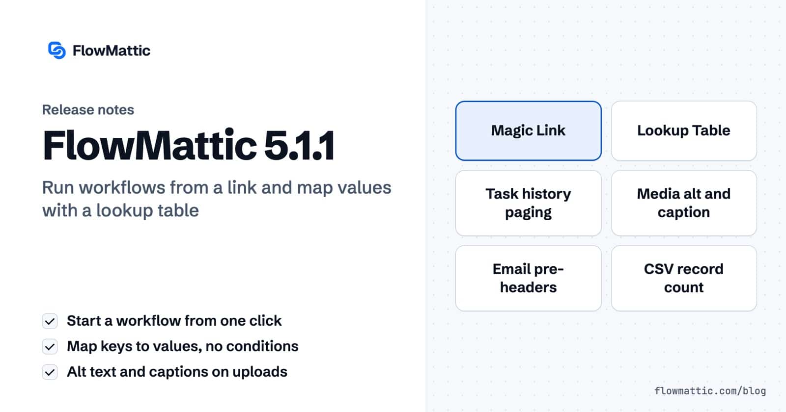 FlowMattic 5.1.1 release notes card listing Magic Link, Lookup Table, task history paging, media alt text and captions, email pre-headers and the CSV record count.