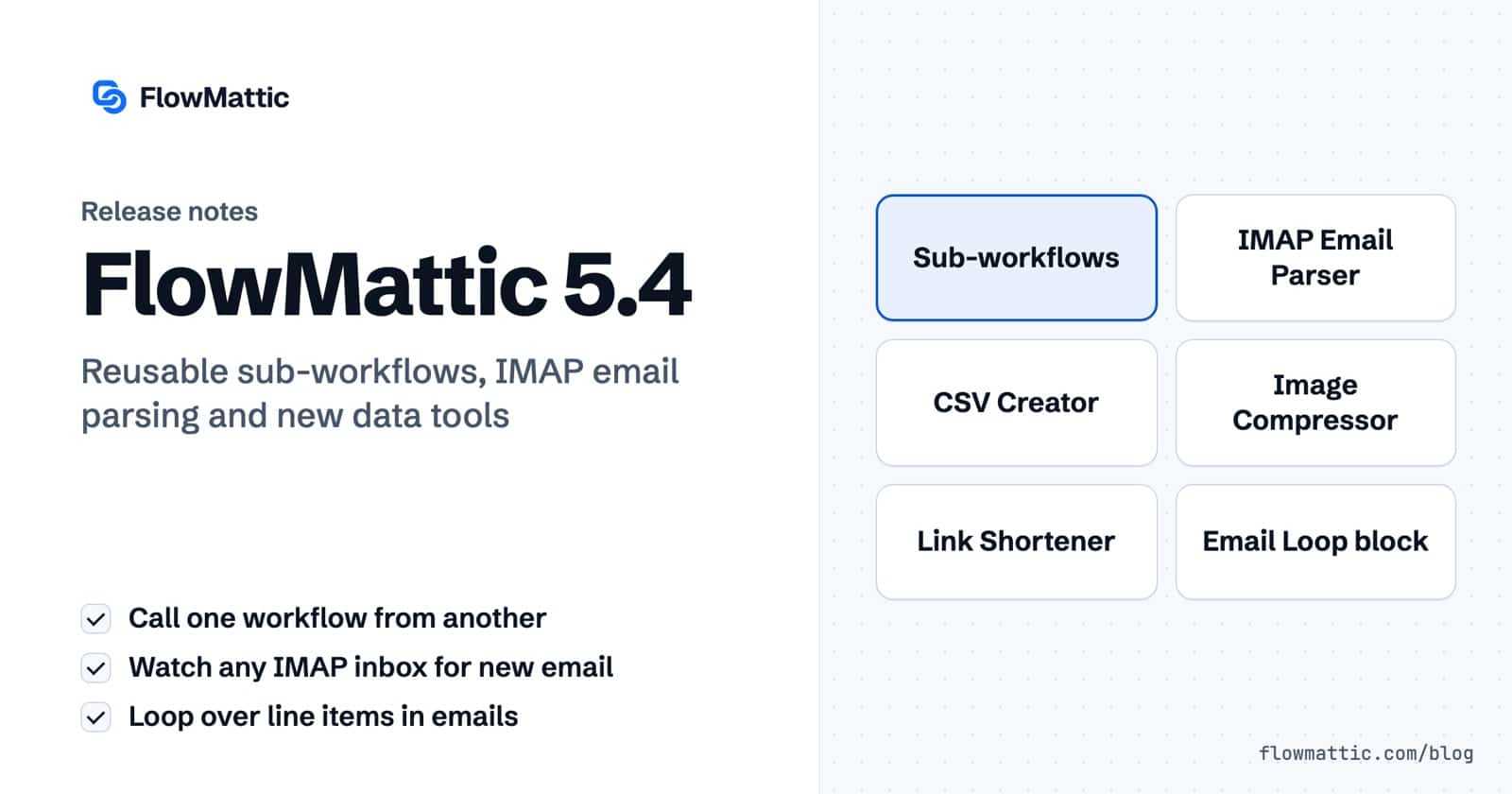 FlowMattic 5.4 release notes card listing Sub-workflows, IMAP Email Parser, CSV Creator, Image Compressor, Link Shortener and the email Loop block.