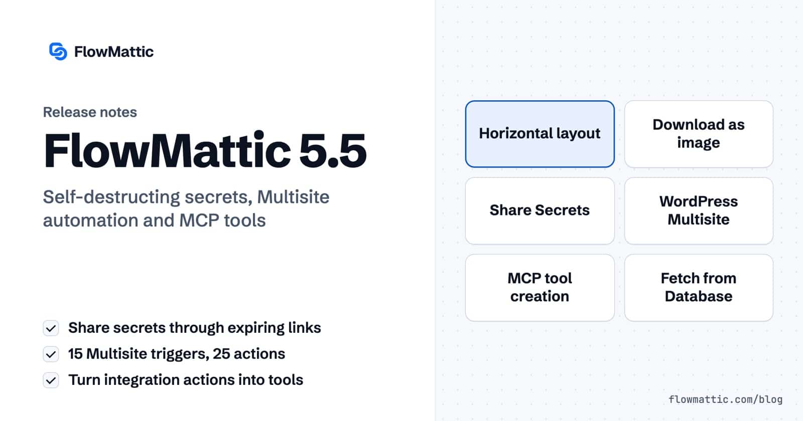 FlowMattic 5.5 release notes card listing the horizontal layout, download as image, Share Secrets, WordPress Multisite, MCP tool creation and Fetch from Database.