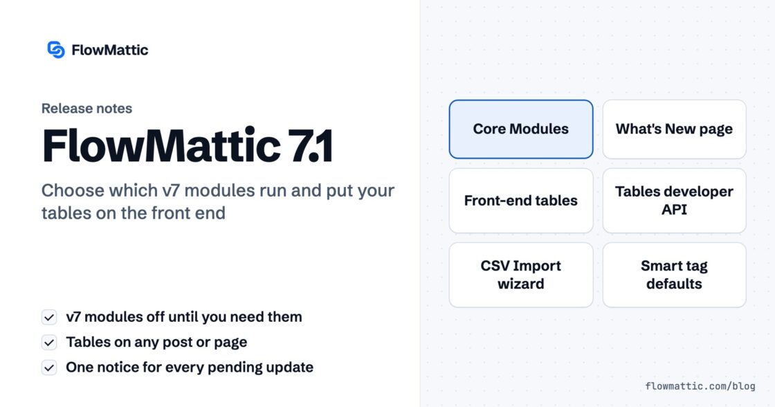 Featured image for FlowMattic 7.1, with chips for Core Modules, the What's New page, front-end tables, the Tables developer API, the CSV Import wizard and smart tag defaults.