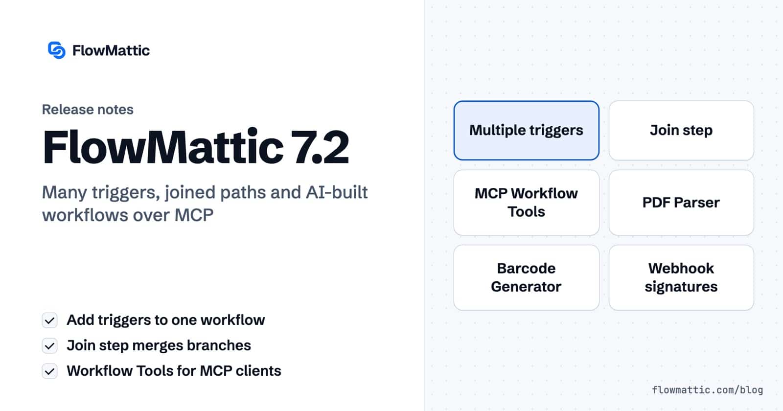 FlowMattic 7.2 release card listing multiple triggers, the Join step, MCP Workflow Tools, PDF Parser, Barcode Generator and webhook signature verification.