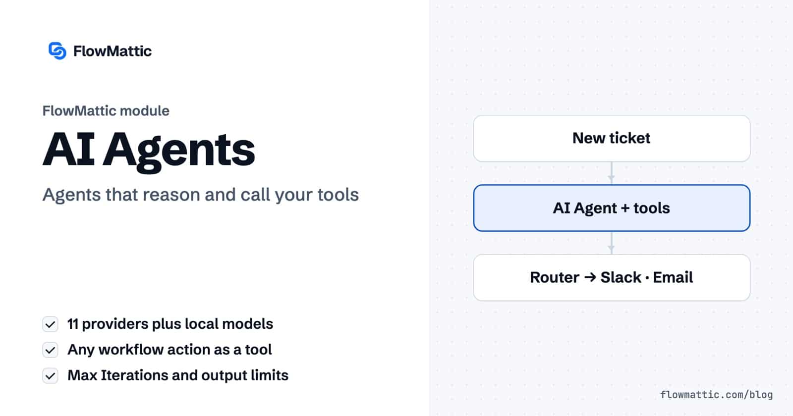 FlowMattic AI Agent step: a new support ticket goes to an agent with CRM and table tools, then a Router sends it to Slack or email.
