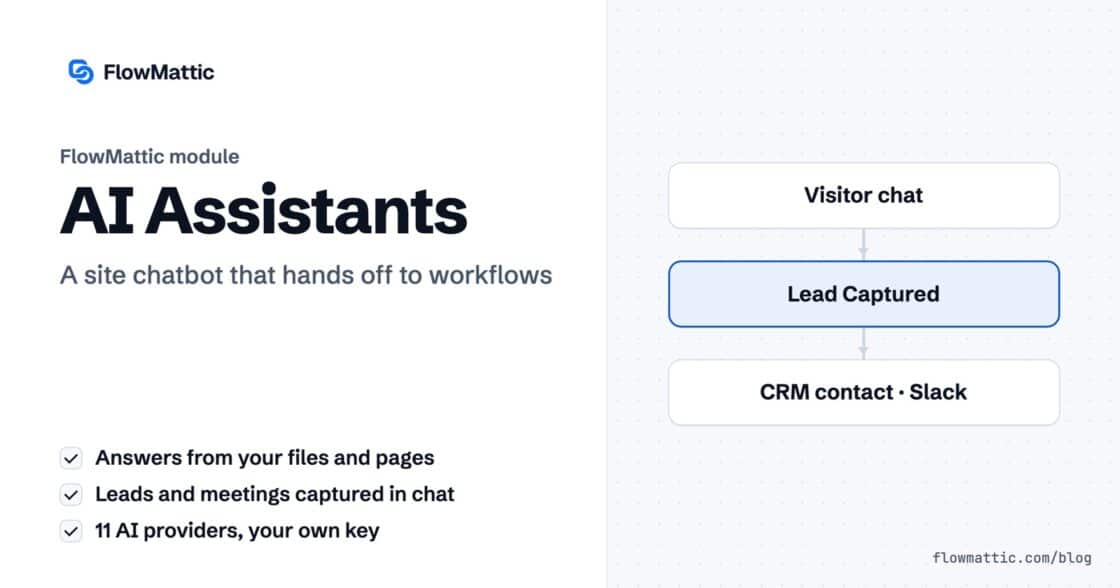 FlowMattic AI Assistants: a visitor chat captures a lead, which triggers a workflow that creates a CRM contact and alerts Slack.
