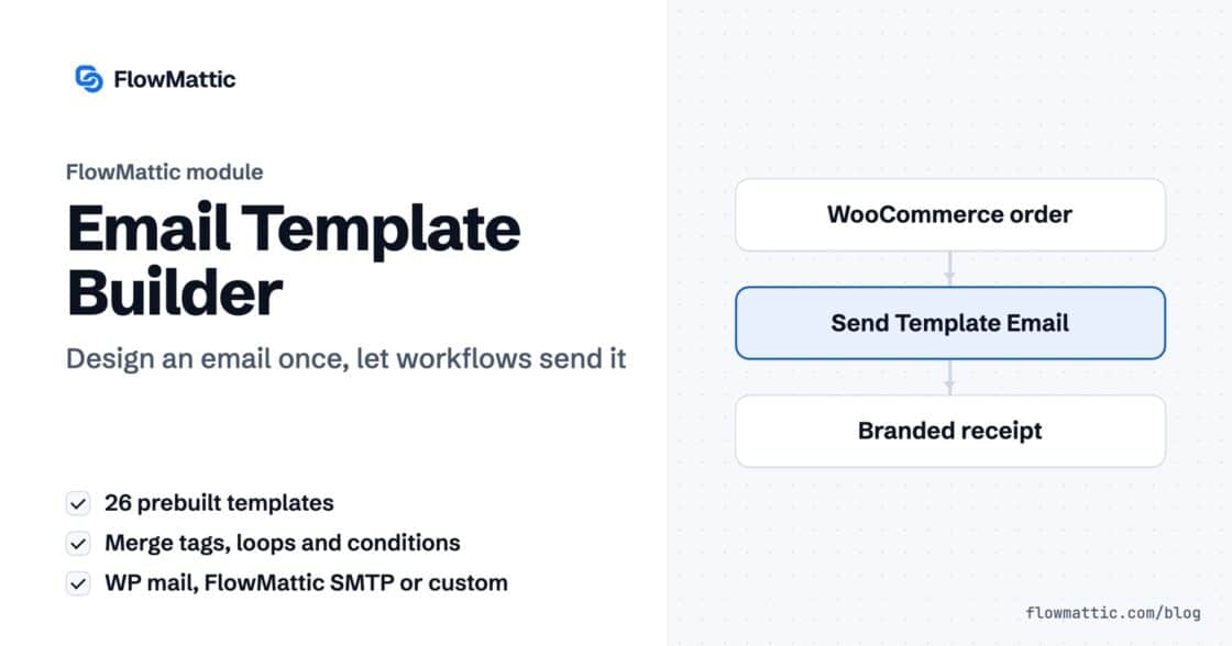 FlowMattic Email Template Builder: a WooCommerce order sends a branded receipt template with every line item filled in.