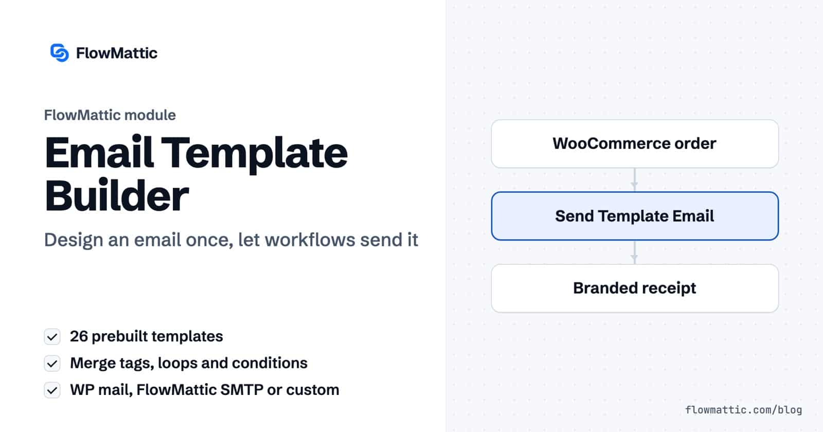 Server Free Template Report WordPress Email Template Builder | FlowMattic