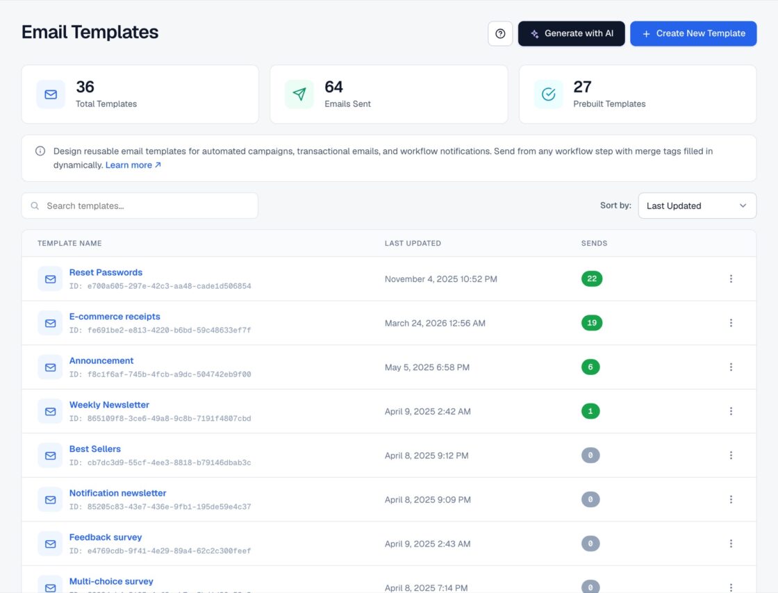 FlowMattic Email Templates admin screen listing saved and prebuilt email templates.