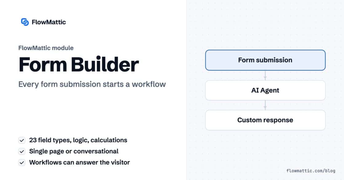 FlowMattic Form Builder: a form submission triggers a workflow that scores the lead with AI and shows a custom response to the visitor.