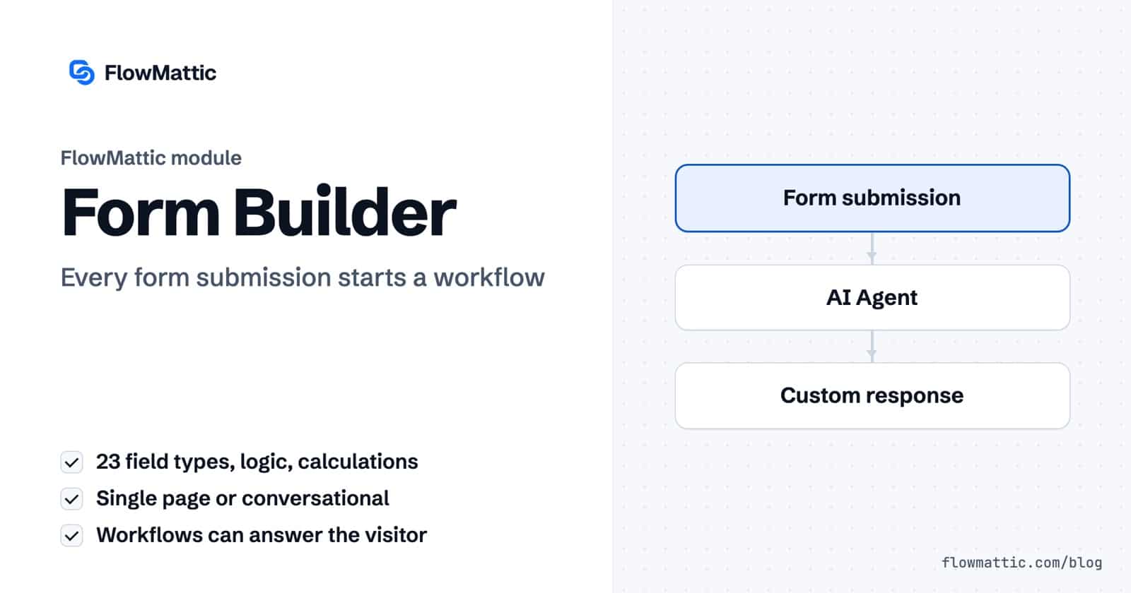 FlowMattic Form Builder: a form submission triggers a workflow that scores the lead with AI and shows a custom response to the visitor.
