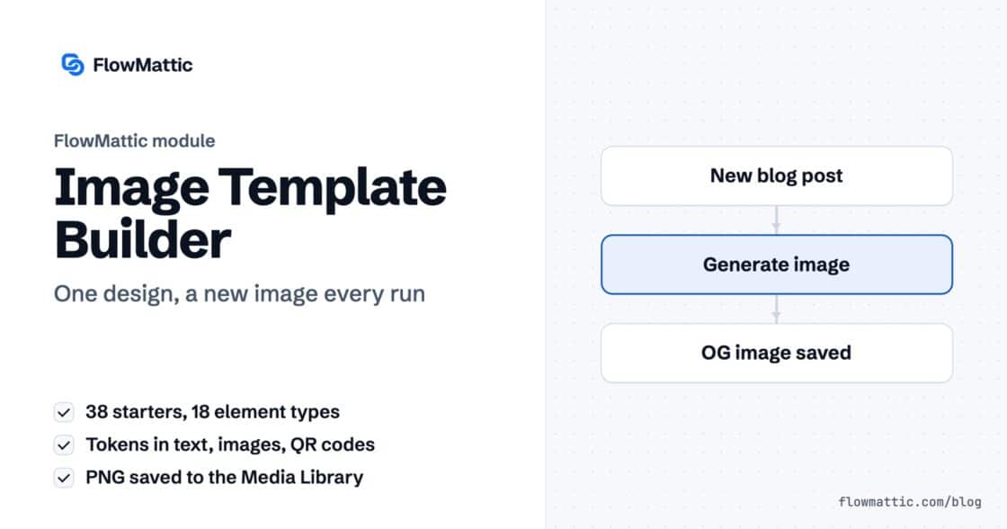 FlowMattic Image Template Builder: a new blog post fills an Open Graph template and the rendered PNG is saved to the Media Library.