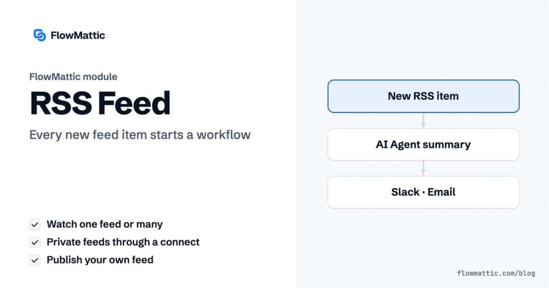 RSS Feed Automation in WordPress: Watch, Read and Publish Feeds