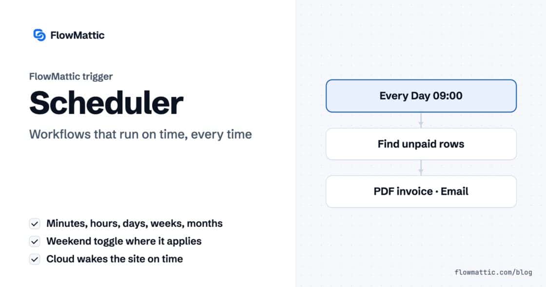 Schedule Workflows in WordPress That Fire Exactly on Time