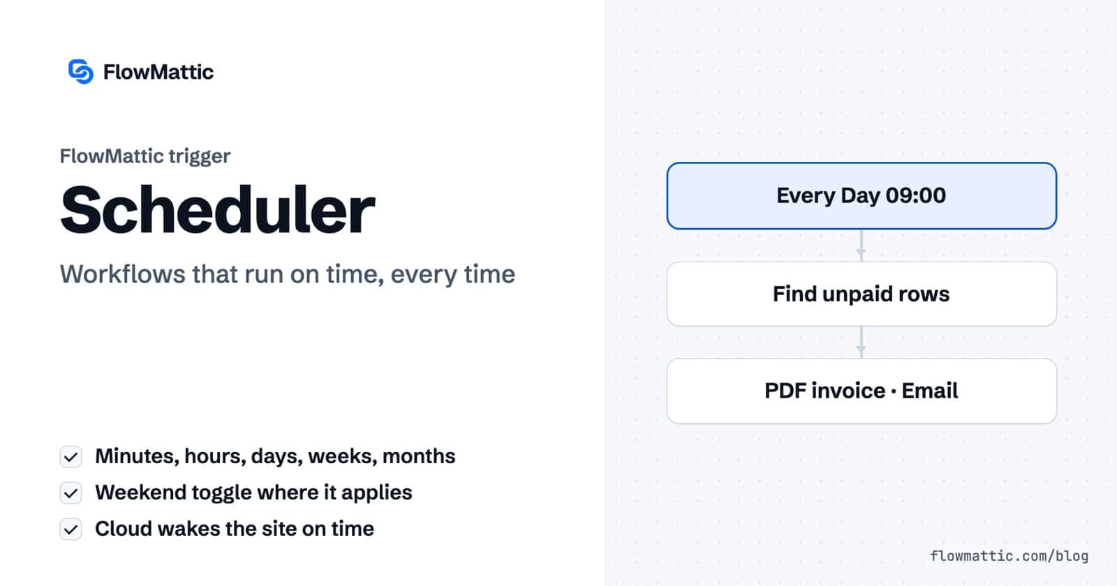 FlowMattic Scheduler: a daily 09:00 schedule finds unpaid rows, creates PDF invoices and emails them, with FlowMattic Cloud waking the site on time.