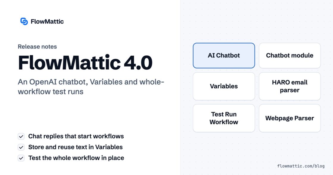 FlowMattic 4.0 release notes card listing the AI Chatbot, Chatbot module, Variables, HARO email parser, Test Run Workflow and Webpage Parser upgrades.