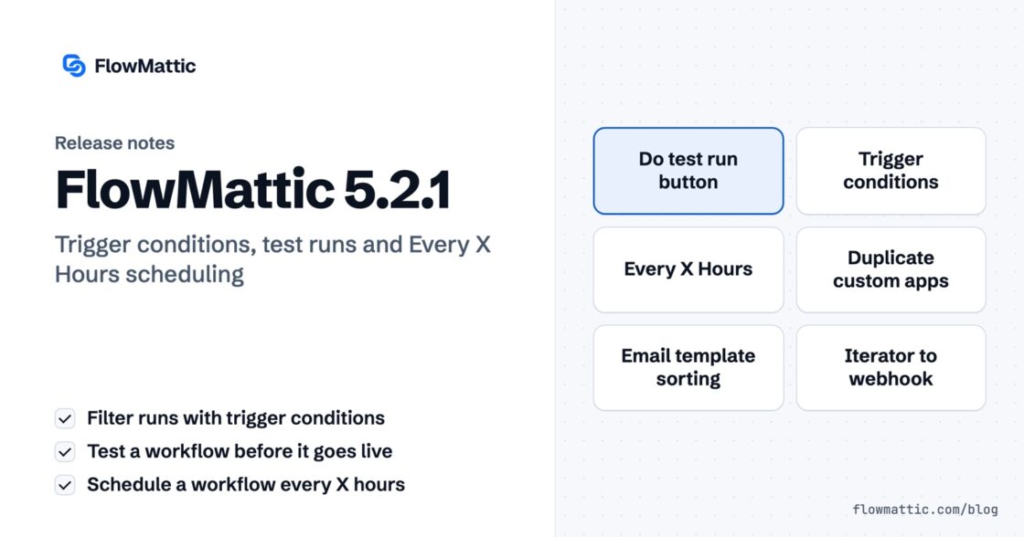 FlowMattic 5.2.1 release notes card listing the Do test run button, trigger conditions, Every X Hours scheduling, duplicate custom apps, email template sorting and iterator to webhook.