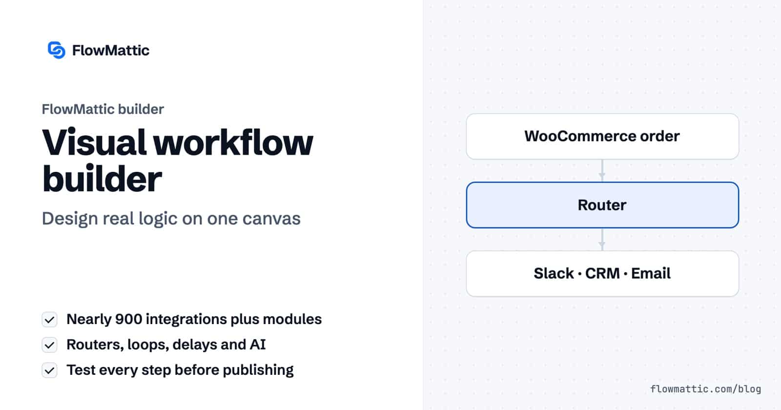 FlowMattic visual workflow builder: a WooCommerce order trigger feeds a Router that sends the run to Slack, a CRM or email.