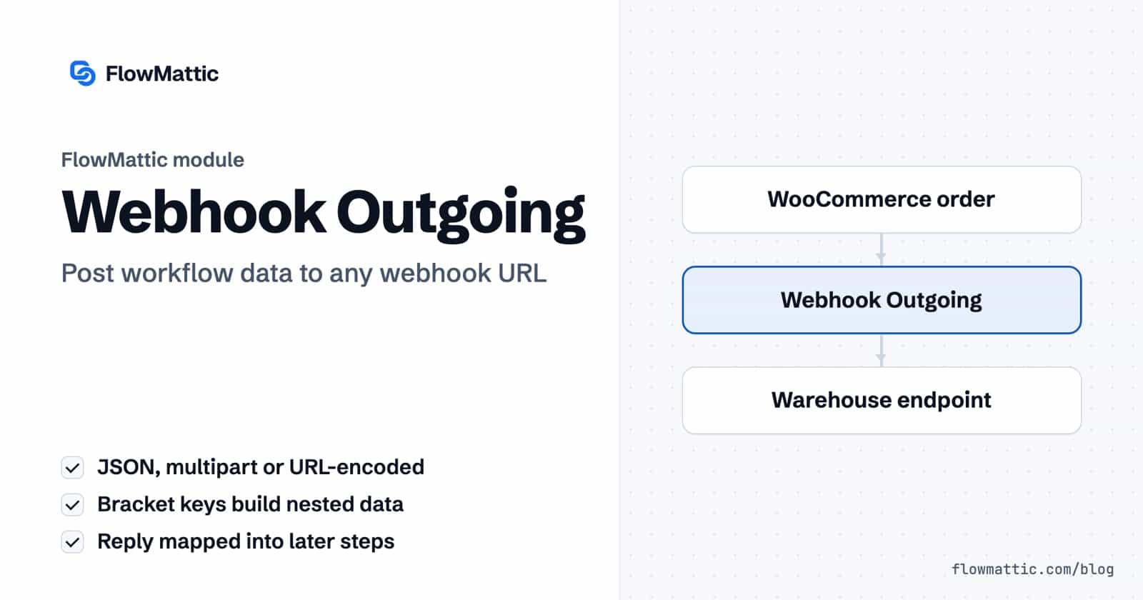 FlowMattic Webhook Outgoing: a WooCommerce order is posted as URL-encoded data to a warehouse system's webhook URL.