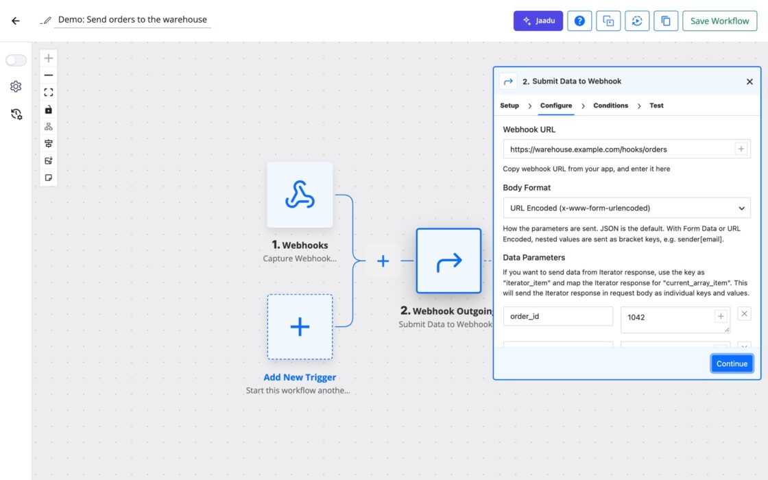 FlowMattic workflow builder showing the Webhook Outgoing Submit Data to Webhook action with Body Format set to URL Encoded.
